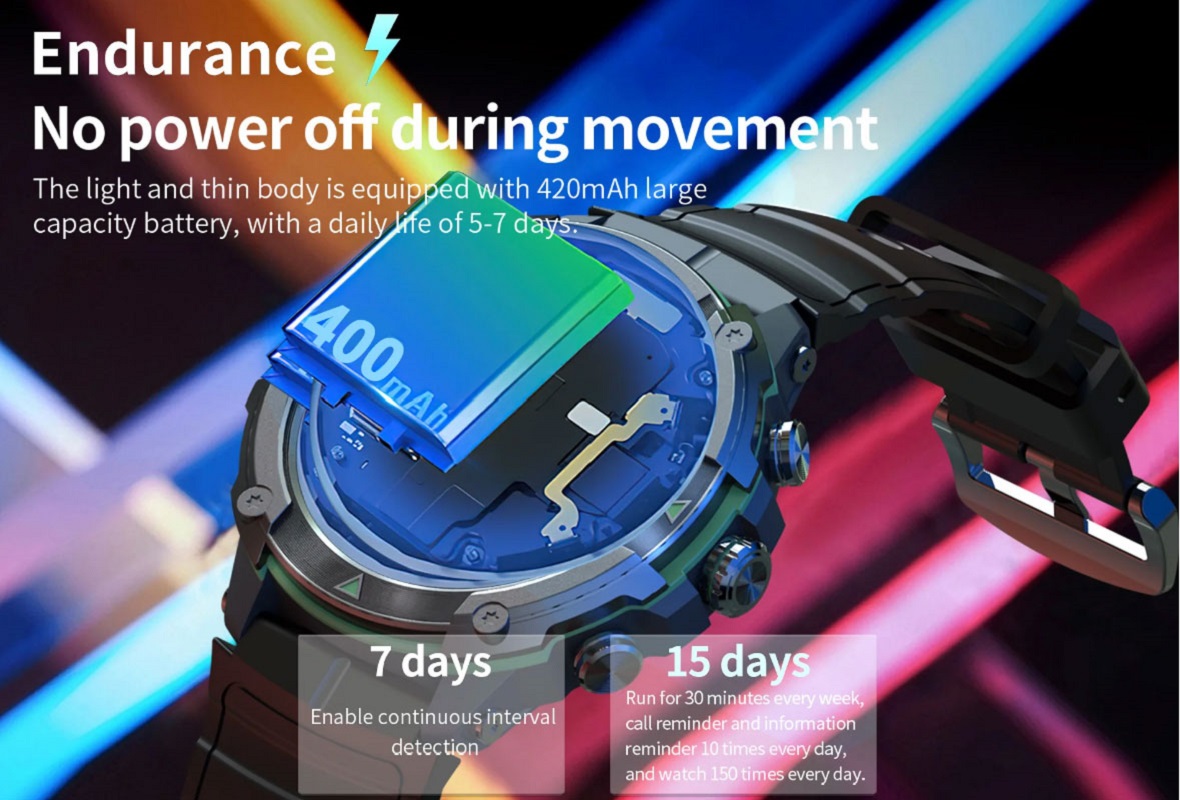 Smart watch 1.43 AMOLED Displa - Watch Vs Smartwatch 评论和价格