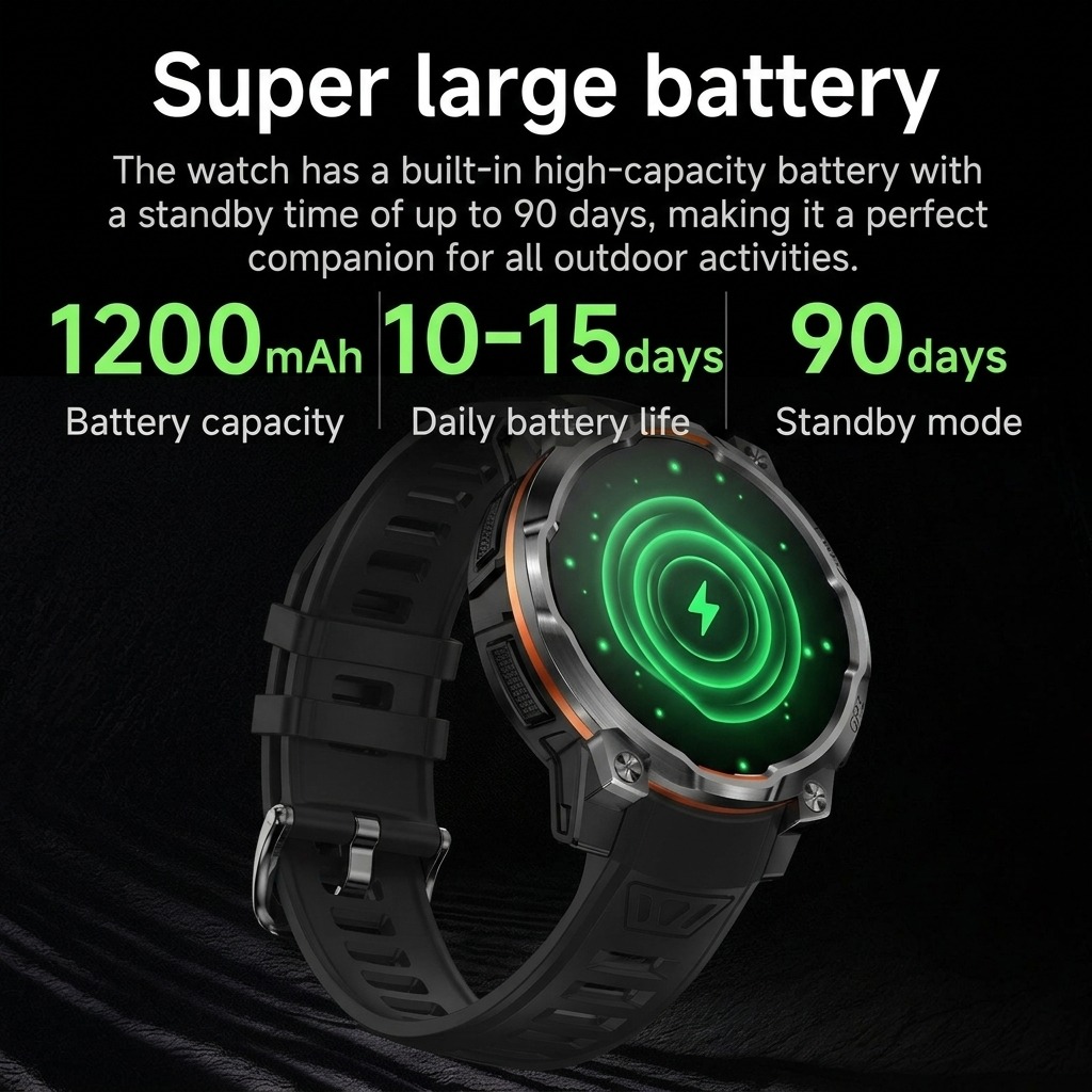 2026New Military VWAR GPS Smar - Watch Vs Smartwatch 评论和价格