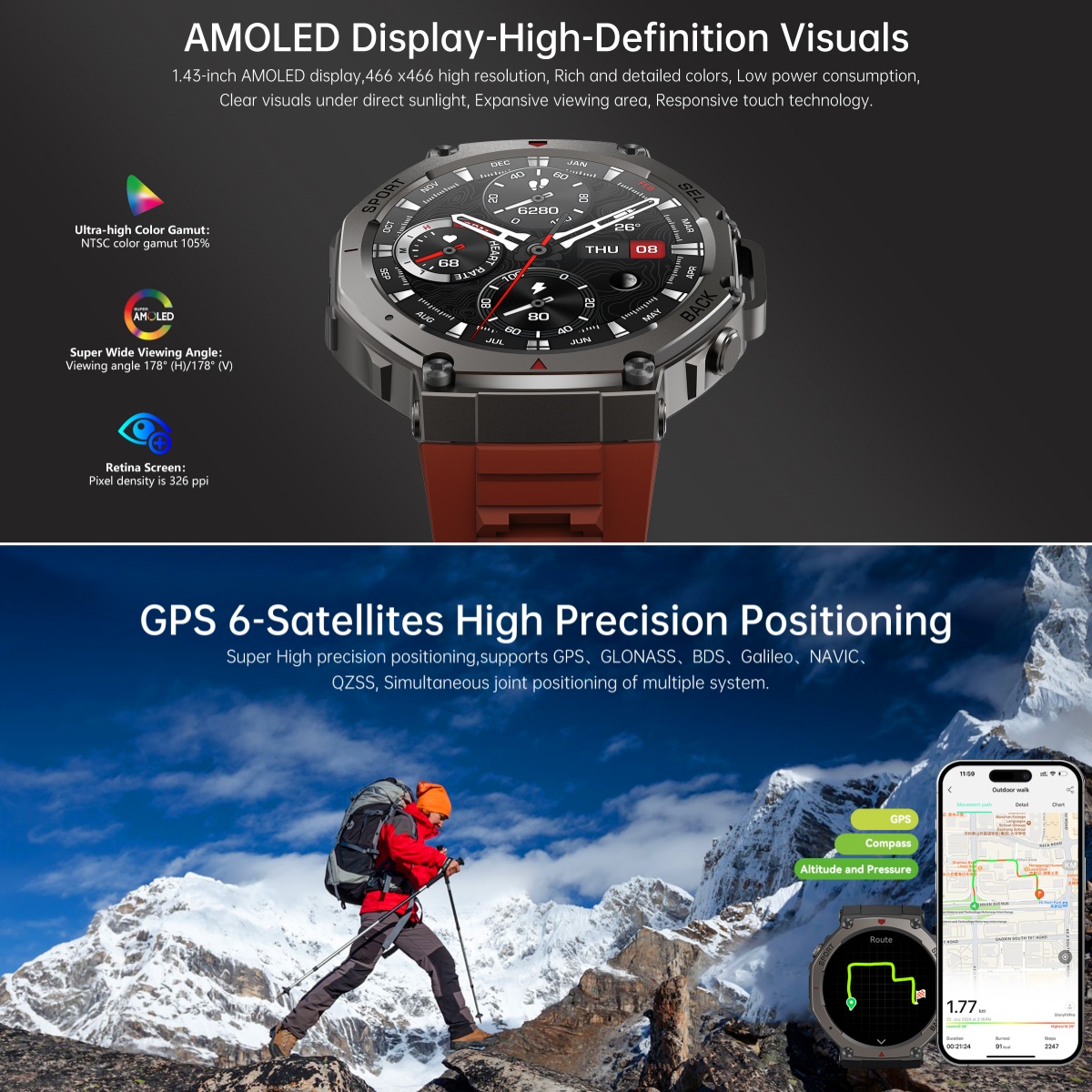 2025 New Military Smart Watch  - Watch Vs Smartwatch 评论和价格