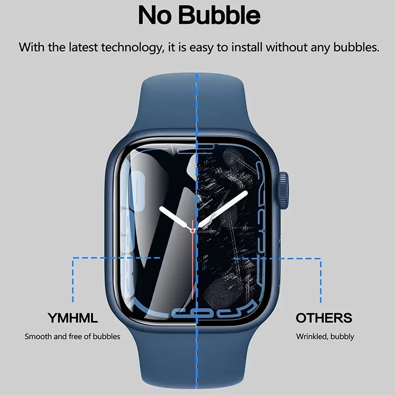 Protector Film For Apple Watch - Apple Watch Band 评论和价格