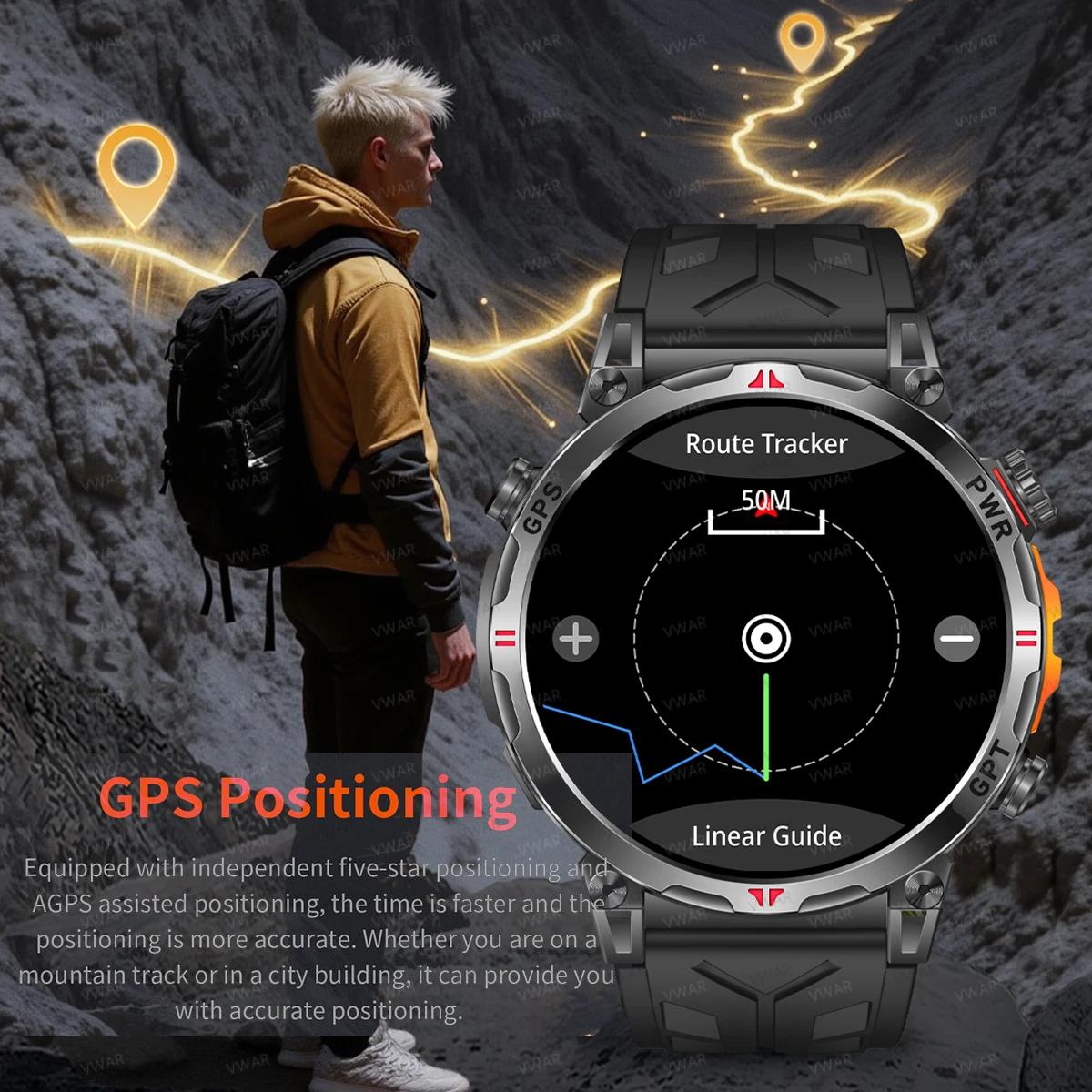2025 New VWAR Air5 Ultra GPS S - Watch Vs Amazfit 评论和价格