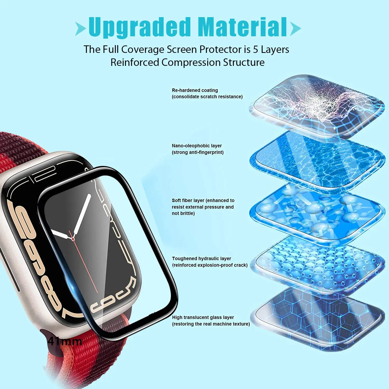 Screen Protector 3D Tempered F - Apple Watch Band 评论和价格
