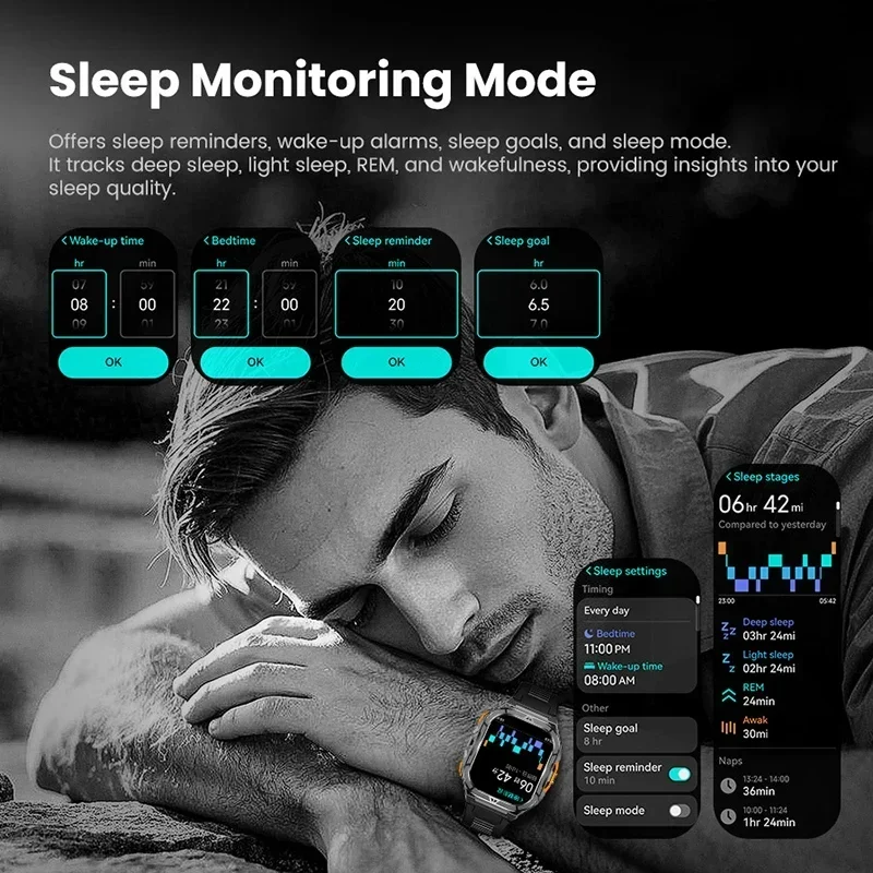 Luxury AMOLED Smartwatch Real  - Smartwatch Square Watches For Men 评论和价格