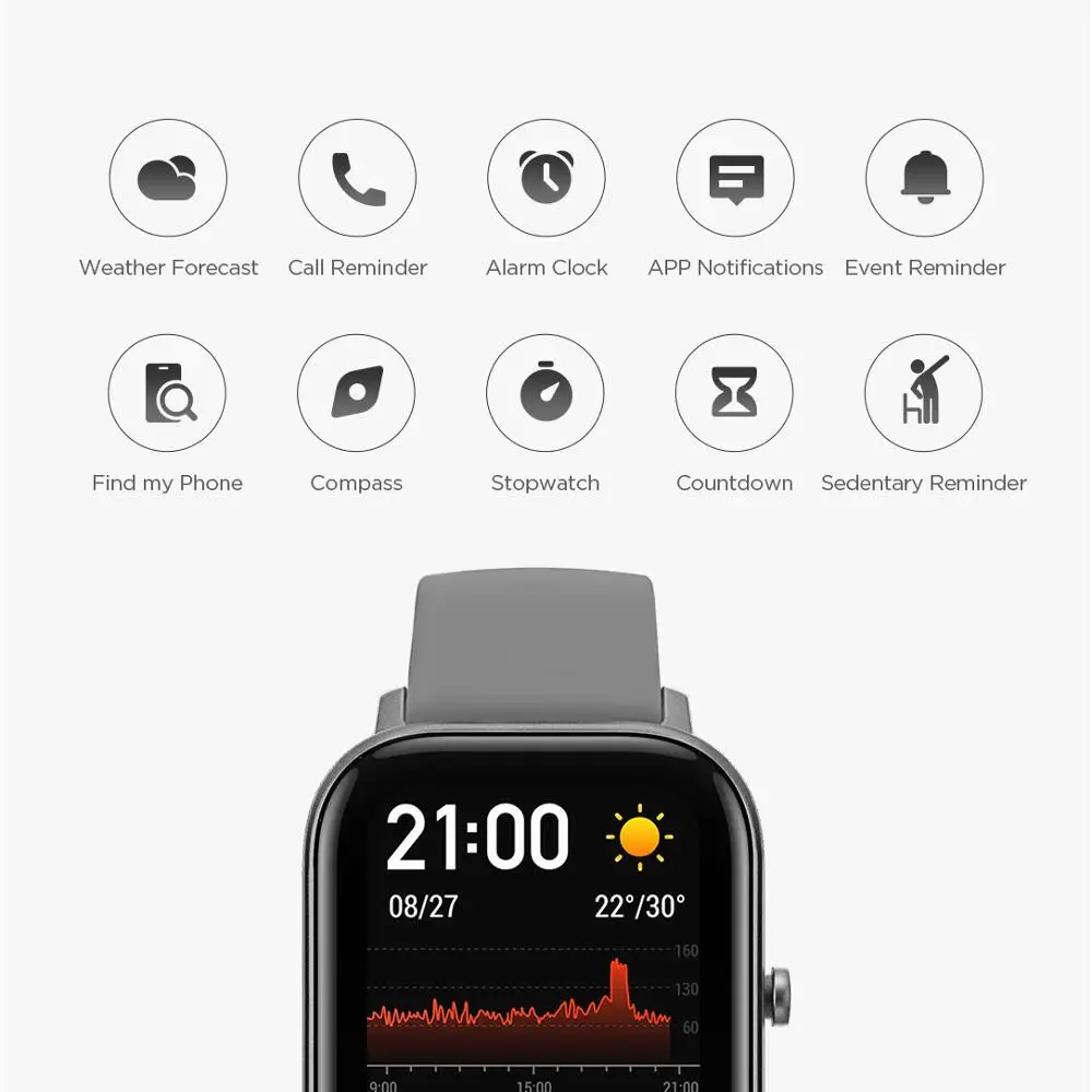 Amazfit GTS Smart Watch For Me - Smartwatch Refurbished Watches 评论和价格